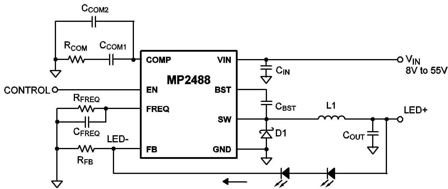 Product diagram or image