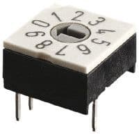 Product diagram or image