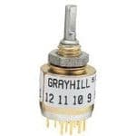 Product diagram or image