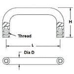 Product diagram or image