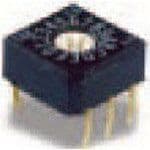 Product diagram or image