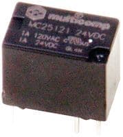 Product diagram or image