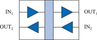 Product diagram or image