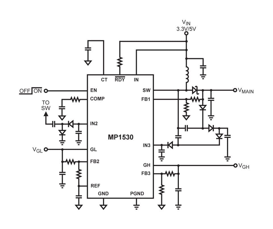 Product diagram or image