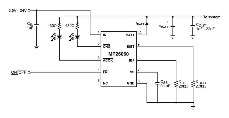 Product diagram or image
