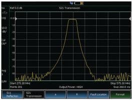Product diagram or image