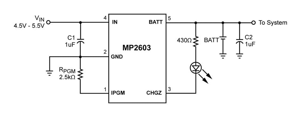 Product diagram or image