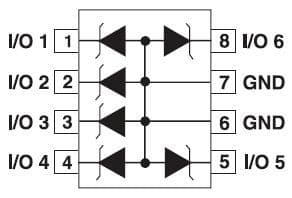 Product diagram or image