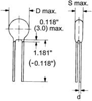Product diagram or image