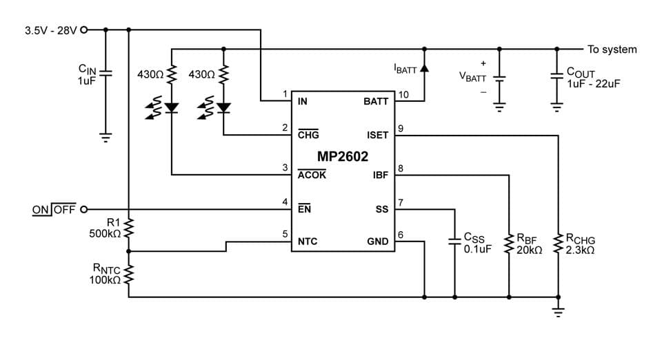 Product diagram or image