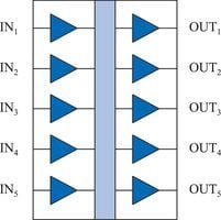 Product diagram or image