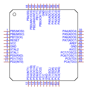Product diagram or image