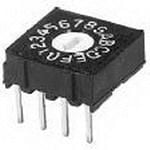 Product diagram or image