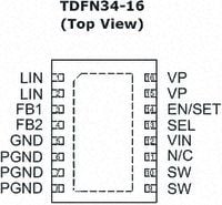 Product diagram or image