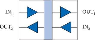 Product diagram or image