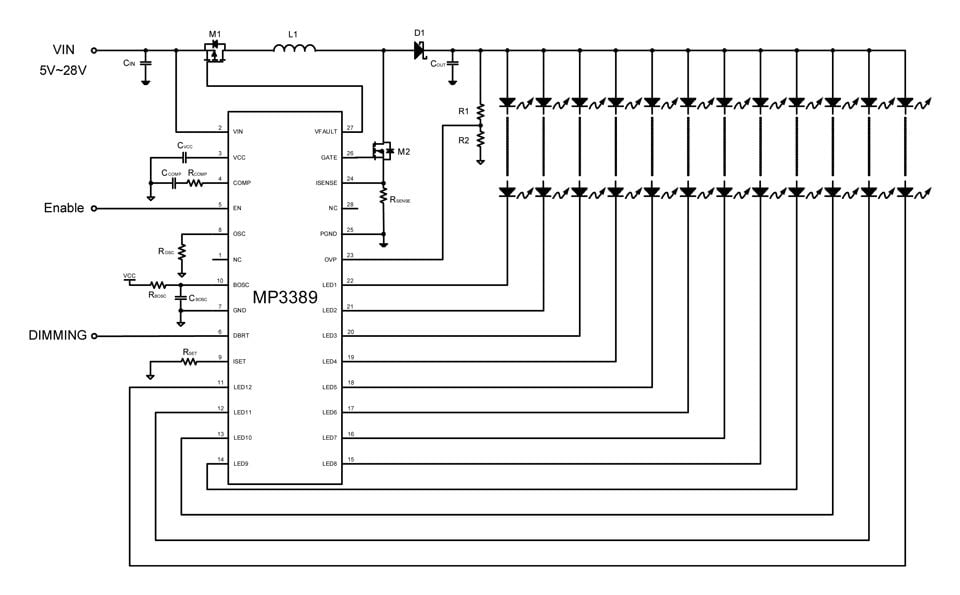 Product diagram or image