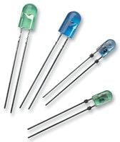 Product diagram or image