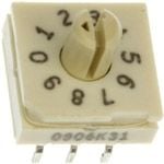 Product diagram or image