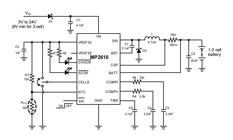 Product diagram or image