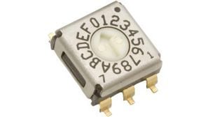 Product diagram or image