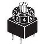 Product diagram or image