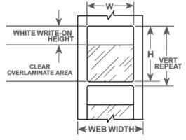 Product diagram or image