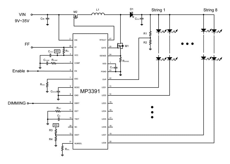 Product diagram or image