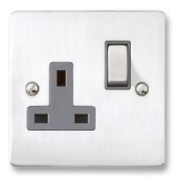 Product diagram or image