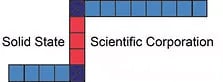 Solid State Scientific logo