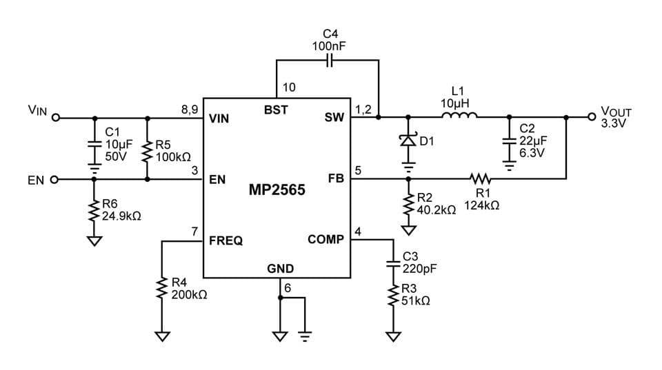 Product diagram or image